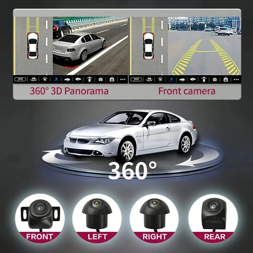 Telecamera panoramica auto - telecamera,